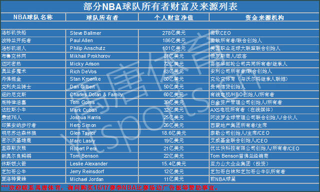 种足以改变 种足以改变
