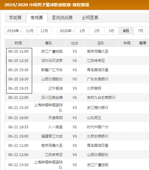 持在极高水 持在极高水