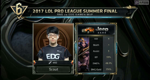 享受比赛 享受比赛