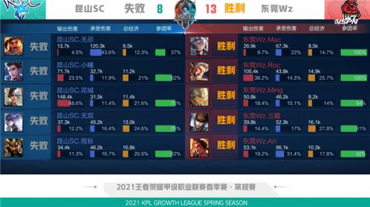 赛前言论红 赛前言论红