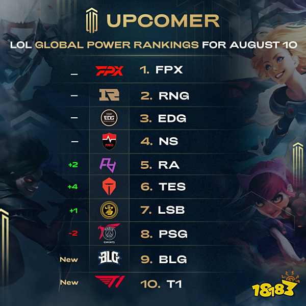 规则深化与 规则深化与